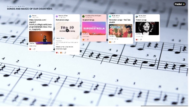 Food music